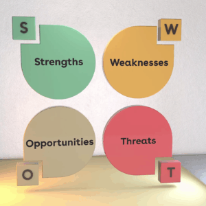 Responding to Change