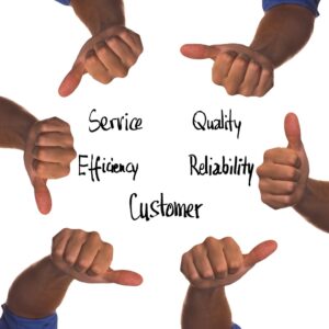 Complaint Handling